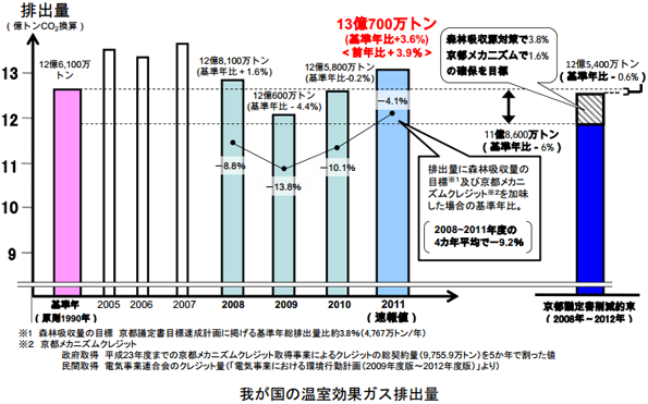 ※画像はイメージです