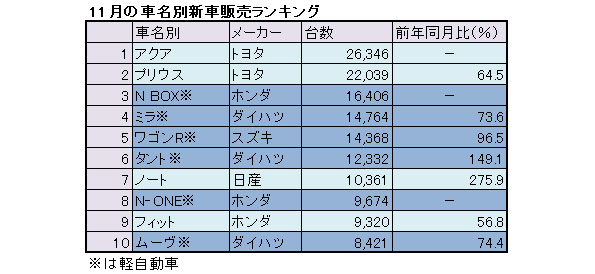 ※画像はイメージです