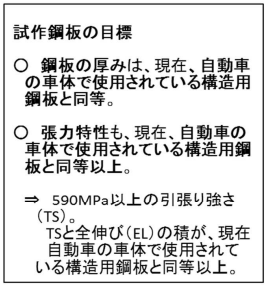 ※画像はイメージです