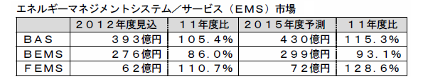 ※画像はイメージです