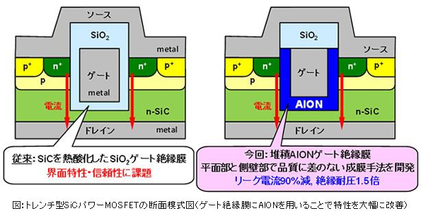 ※画像はイメージです