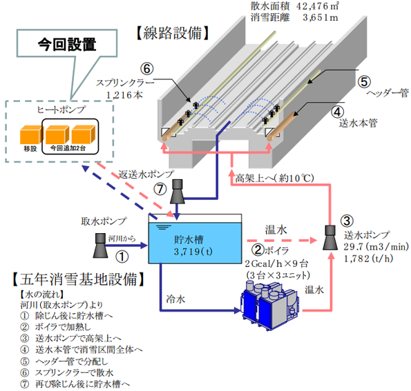 ※画像はイメージです