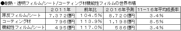 ※画像はイメージです