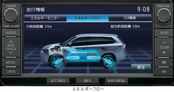 三菱自動車「アウトランダーPHEV」エネルギーフロー表示機能 - 環境ビジネスオンライン