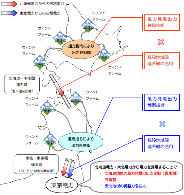 ※画像はイメージです