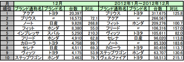 ※画像はイメージです