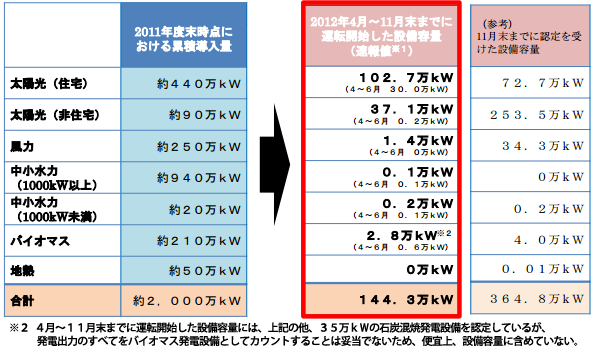 ※画像はイメージです