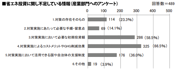 ※画像はイメージです