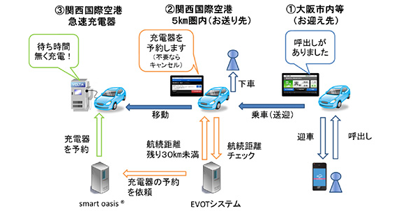 ※画像はイメージです