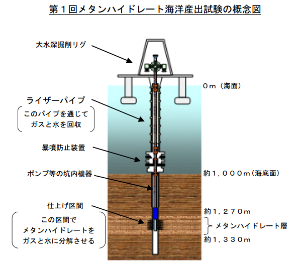 ※画像はイメージです