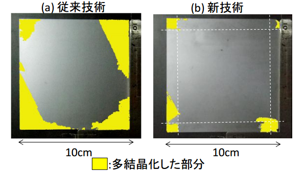 従来技術および新技術で育成した擬似単結晶シリコンインゴットから切り出したウエハの断面写真 - 環境ビジネスオンライン