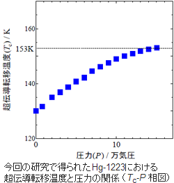 ※画像はイメージです