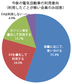 ※画像はイメージです