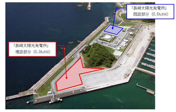 エネ・シード長崎太陽光発電所