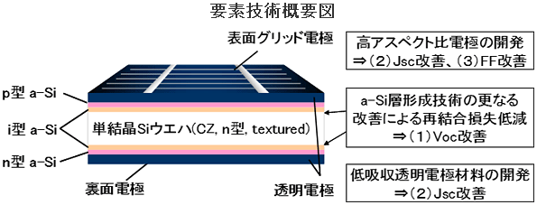 ※画像はイメージです