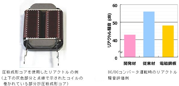 ※画像はイメージです