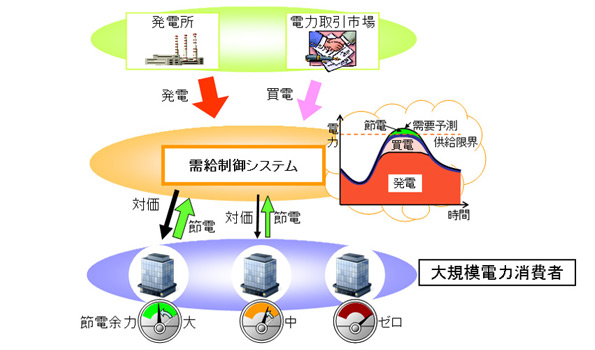 ※画像はイメージです