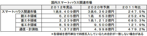 ※画像はイメージです