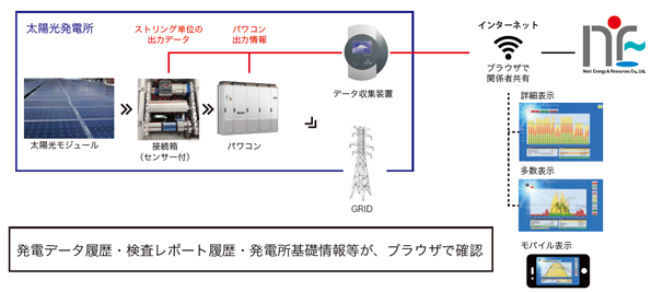 ※画像はイメージです