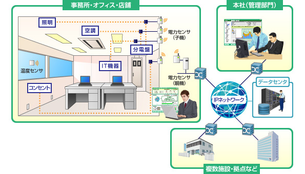 ※画像はイメージです