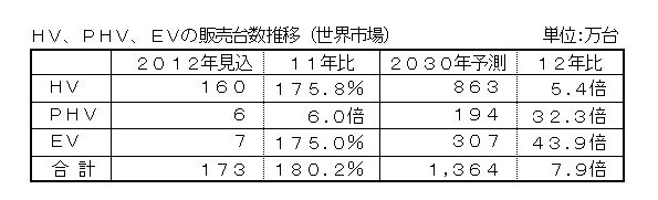 ※画像はイメージです