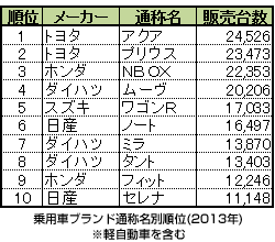 ※画像はイメージです