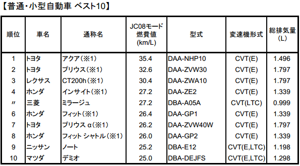 ※画像はイメージです