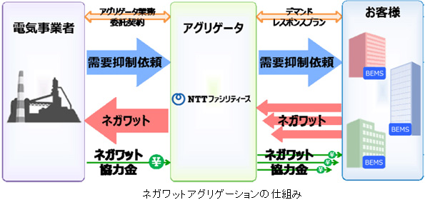 ※画像はイメージです