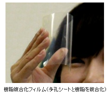 樹脂複合化フィルム(多孔シートと樹脂を複合化)