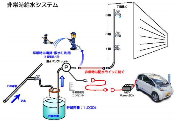 ※画像はイメージです