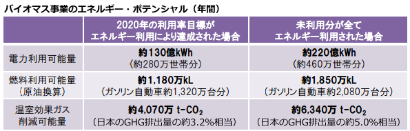 ※画像はイメージです