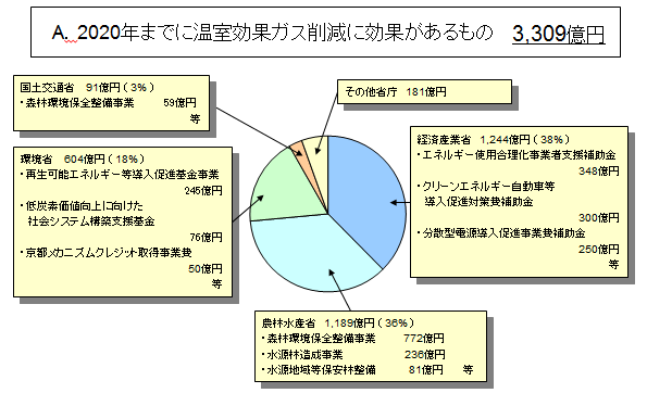 ※画像はイメージです