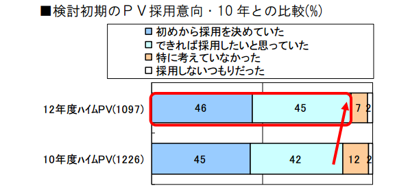 ※画像はイメージです