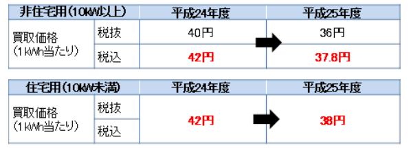 ※画像はイメージです