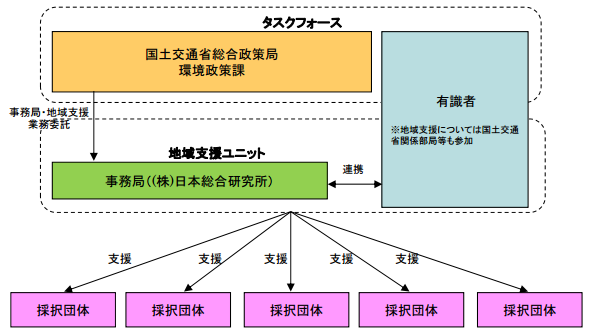 ※画像はイメージです