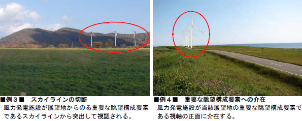 国立・国定公園内における風力発電施設の審査に関する技術的ガイドライン