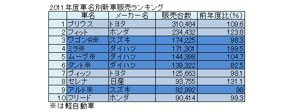 ※画像はイメージです