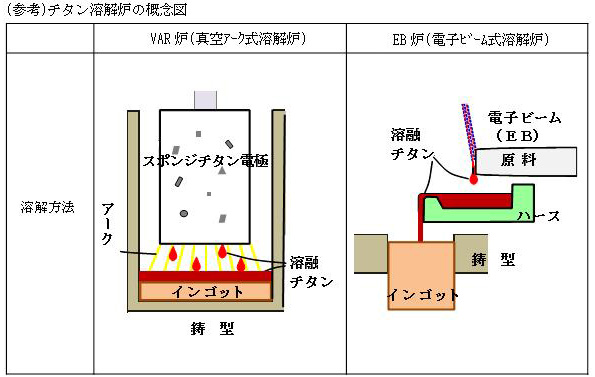 ※画像はイメージです