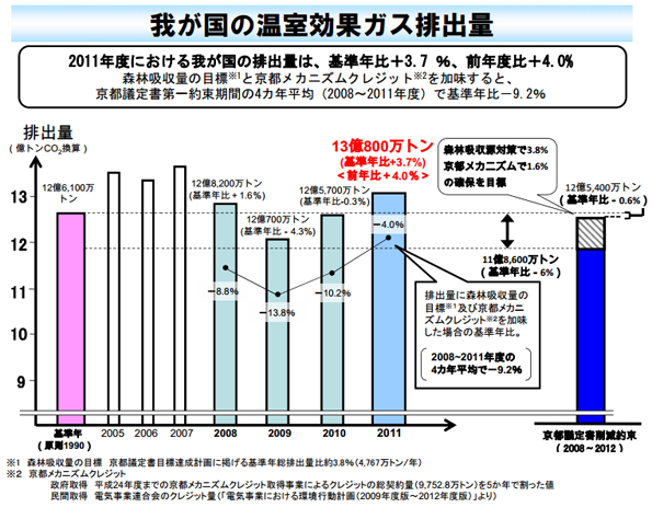 ※画像はイメージです