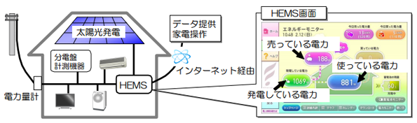 ※画像はイメージです