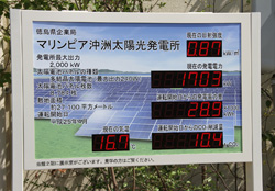 マリンピア沖洲太陽光発電所の発電状況