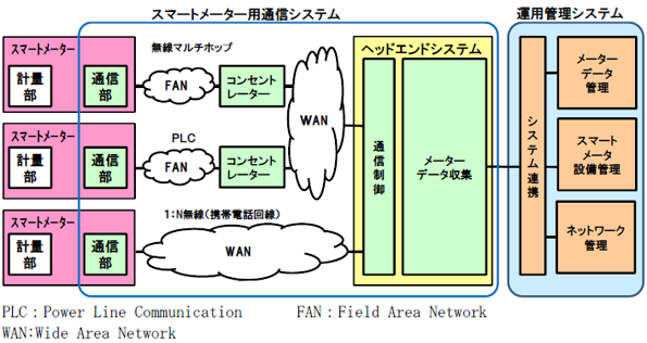 ※画像はイメージです