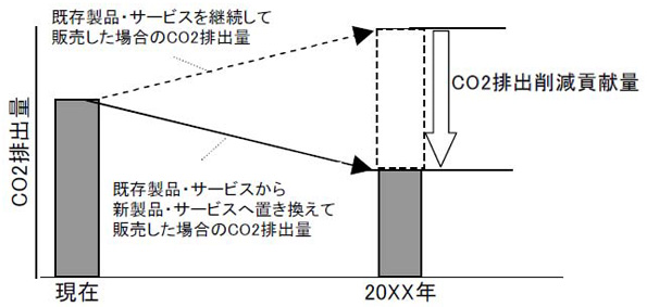 ※画像はイメージです