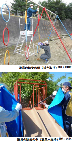 公園での除染方法の例