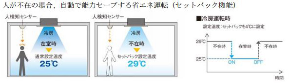 ※画像はイメージです