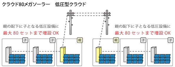 ※画像はイメージです