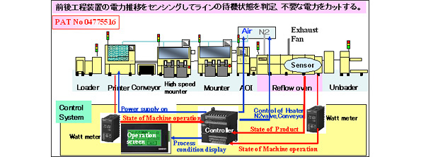 ※画像はイメージです