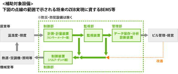 ※画像はイメージです