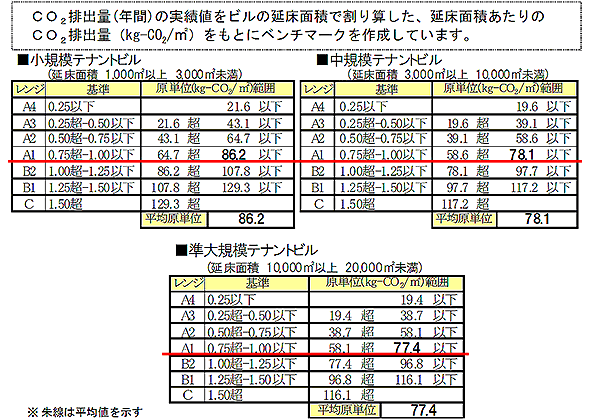 ※画像はイメージです