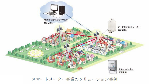 ※画像はイメージです